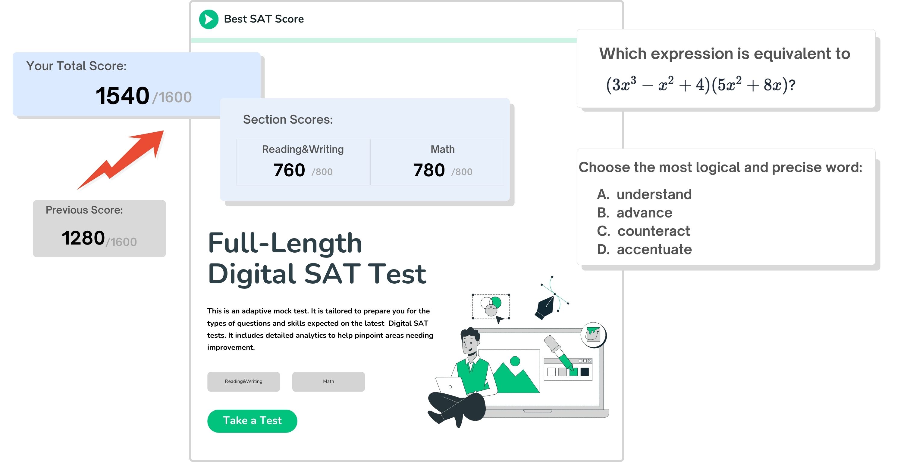 Full Length SAT Practice Test