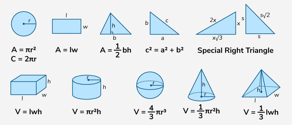 Formulas