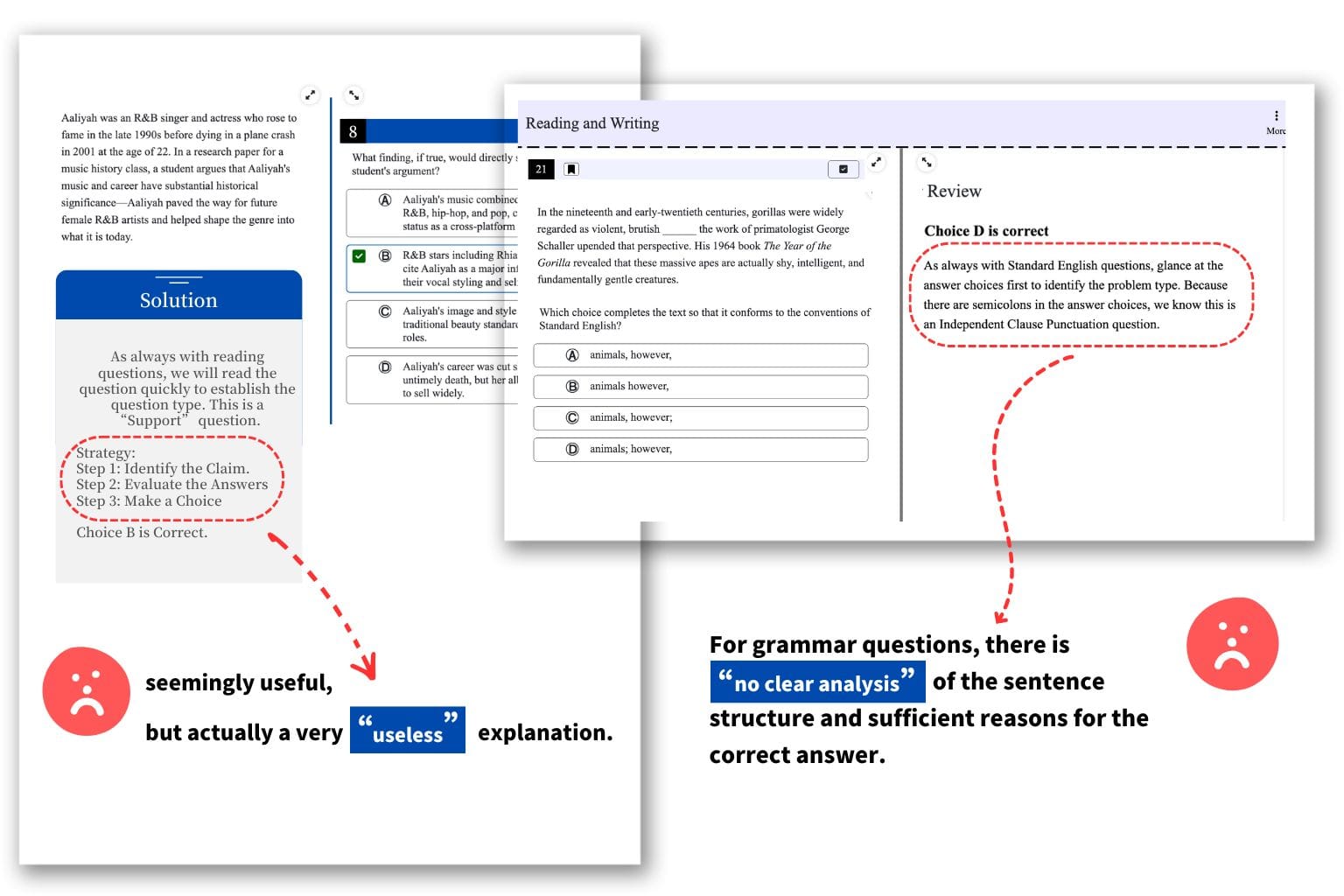 Generic sat Reading & Writing Analysis